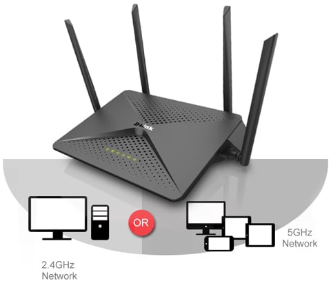 D-Link DIR-882 AC2600 MU-MIMO Wi-Fi Router - Newegg.ca