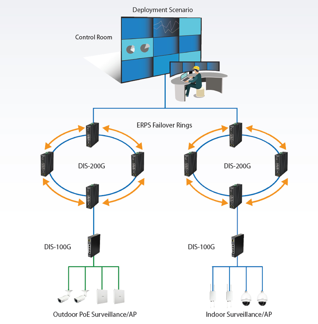 D-Link