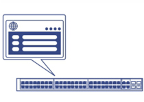 TRENDnet
