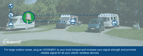 HOWABN1 - Outdoor Hotspot
