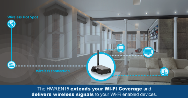 HWREN15 How it Works