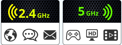 Rosewill RNX-AC600UB