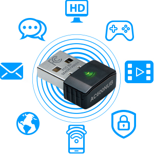 Rosewill RNX-AC600UB