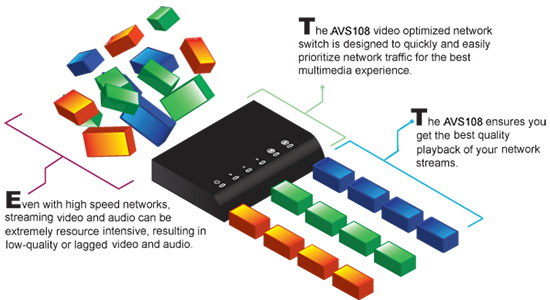 N4100 Diagram