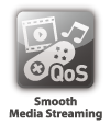 QoS-enhanced media streaming quality