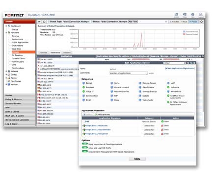 Fortinet FortiGate-60D / FG-60D Next Generation (NGFW) Firewall