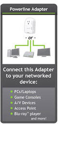Amped Wireless
