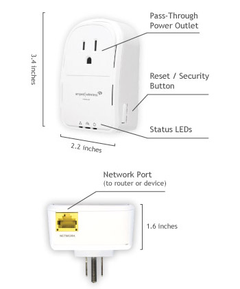 Amped Wireless