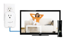 Amped Wireless