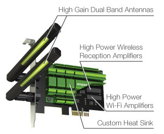 Amped Wireless