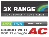 Amped Wireless