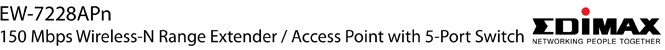 EW-7228APn