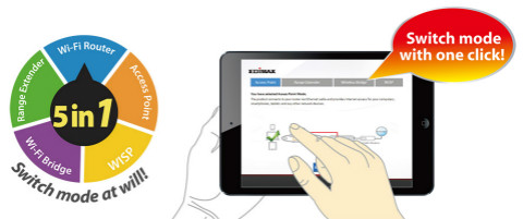 EDIMAX