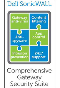 SonicWALL