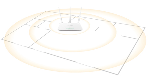 TENDA F3 Wireless N300 Home Router, 300 Mbps, IP QoS, WPS Button 