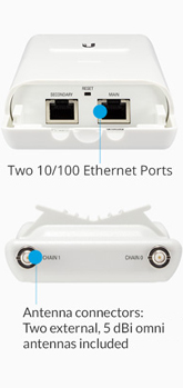 Ubiquiti Networks