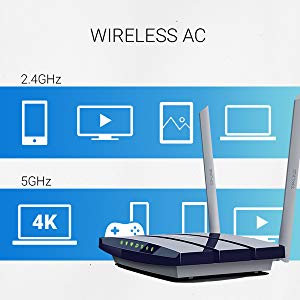 TP-Link Archer C50 Wireless AC 2.4GHz Electronic Device and 5GHz Device Icons