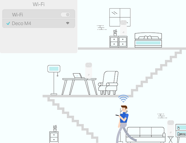 an animation showing a man walking around in the house equipped with whole home Wi-Fi network
