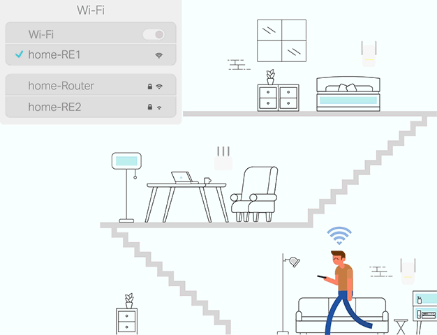 an animation showing a man walking around in the house equipped with whole home Wi-Fi network