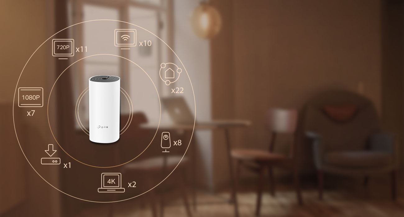 Deco M4 surrounded by a ring made of connected device logos