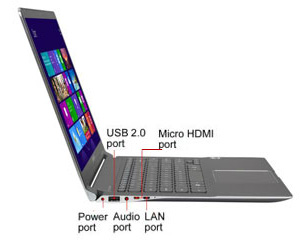Samsung Series 9