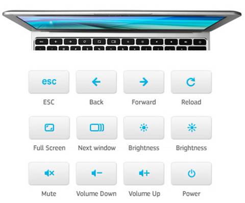 Full-Sized Keyboard Designed for Chrome