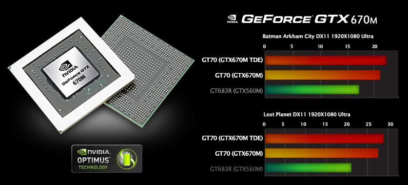    MSI GT Series GT70 0NC 008US Notebook Intel Core i7 