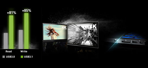 MSI WT Series