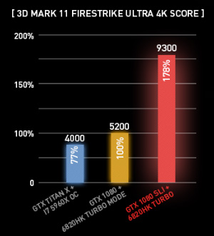 MSI Gaming Notebook