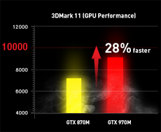 GE62 APACHE PRO (6TH GEN) (GTX 970M)