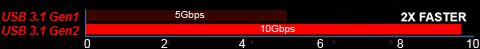 GE62 APACHE PRO (6TH GEN) (GTX 970M)