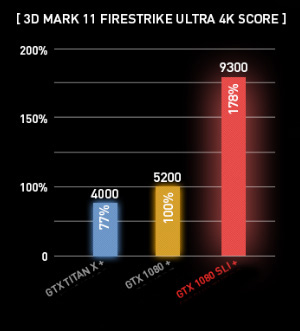 MSI Gaming Notebook