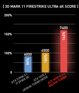 MSI Gaming Notebook