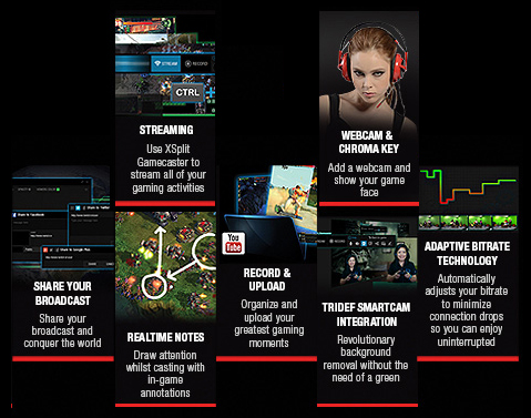 general information