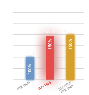 general information