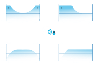 MSI GV Series Laptops