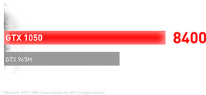 MSI GS Series Laptops