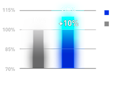 MSI GS Series Laptops