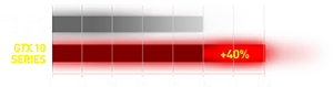 MSI GP Series Laptops