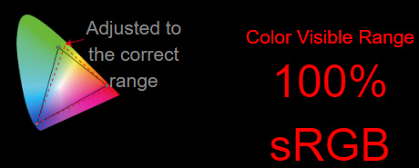 MSI GT Series Laptops