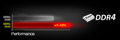 MSI GT Series Laptops