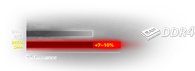 MSI GT Series Laptops