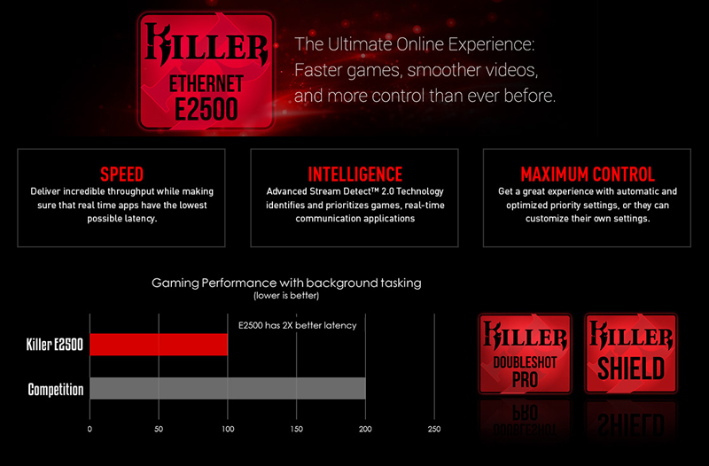 General information