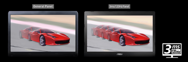 A general panel with a slow-loading image of a red racecar going to the right versus a 3ms/120Hz panel with many frames of a red racecar going to the right. The image also has a monitor icon with text that reads:  3ms 120Hz