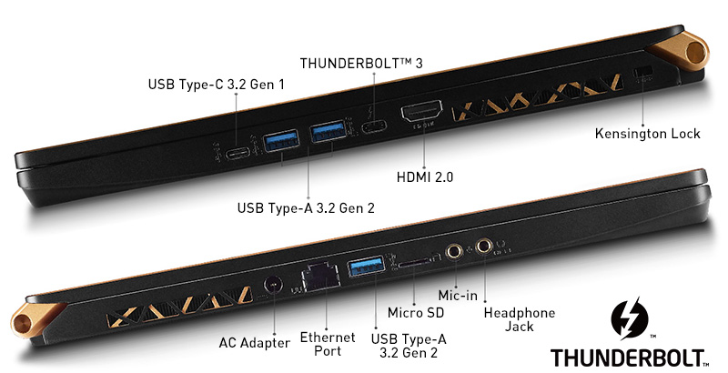 Left and Right Side View to Show Detail Ports Info. Supports Thunderbolt 3.