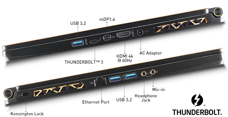 MSI WS65 Mobile Workstation