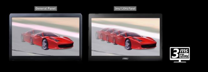 WIN BY A MILLISECOND FASTER—WORLD'S FIRST 120HZ 3MS GAMING (OPTIONAL)