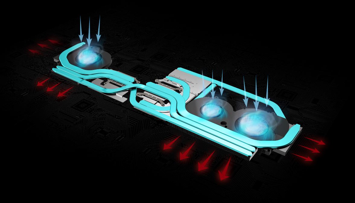Cooling system - 3 fans and 7 pipes.