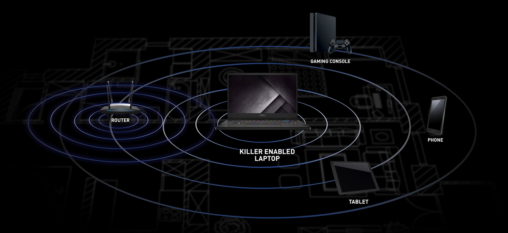 wifi effection of the laptop