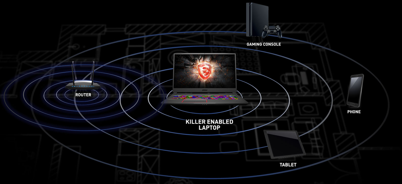 Multi deviced round gaming laptop